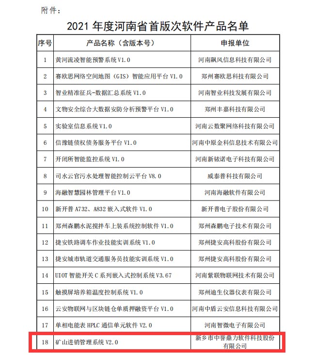 中譽(yù)鼎力礦山進(jìn)銷管理系統(tǒng)通過2021年度河南省首版次軟件產(chǎn)品認(rèn)定 中譽(yù)鼎力礦山進(jìn)銷管理系統(tǒng)通過2021年度河南省首版次軟件產(chǎn)品認(rèn)定