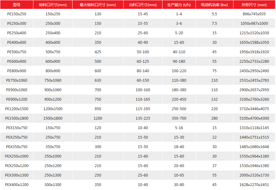 �Nʽ����C���g����(sh��)