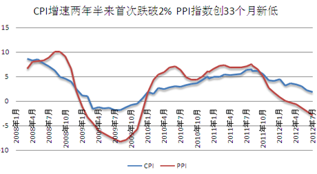 ��(j��ng)��(j��)����D