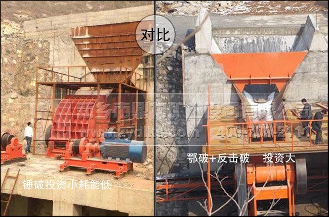 �Nʽ���ʽ����C(j��)��(du��)��