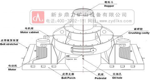 打砂機結(jié)構(gòu)圖