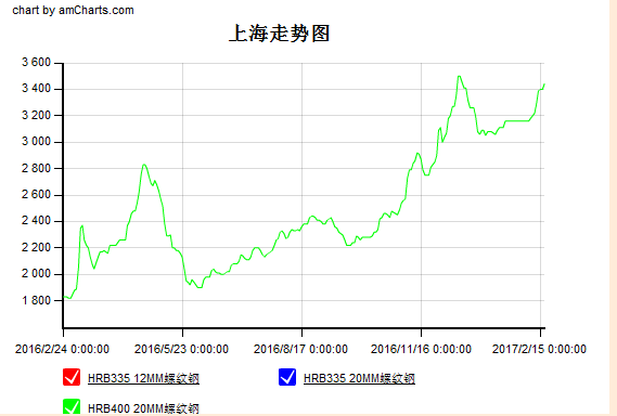 �Ϻ�䓲ăr(ji��)���߄�