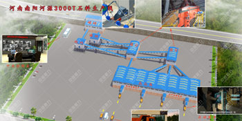 �������(y��ng)��Դ�r(sh��)�a(ch��n)3000Tʯ�����a(ch��n)��