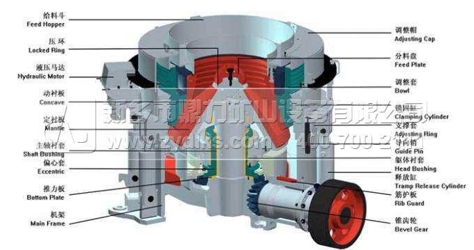 圓錐式破碎機結(jié)構(gòu)圖