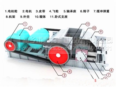 對輥破結(jié)構(gòu)圖