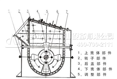 箱式破碎機結(jié)構(gòu)