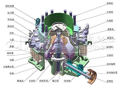 圓錐破結(jié)構(gòu)