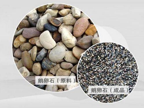 鵝卵石原料(左)和鵝卵石機制砂(右)