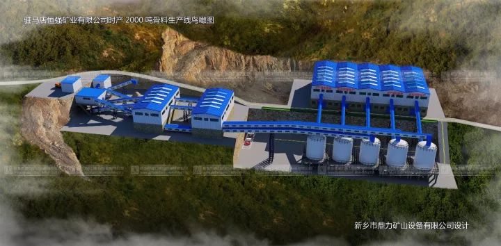 時(shí)產(chǎn)2000噸石場(chǎng)生產(chǎn)線鳥瞰圖