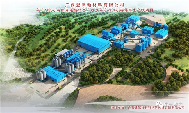 項(xiàng)目鳥(niǎo)瞰圖