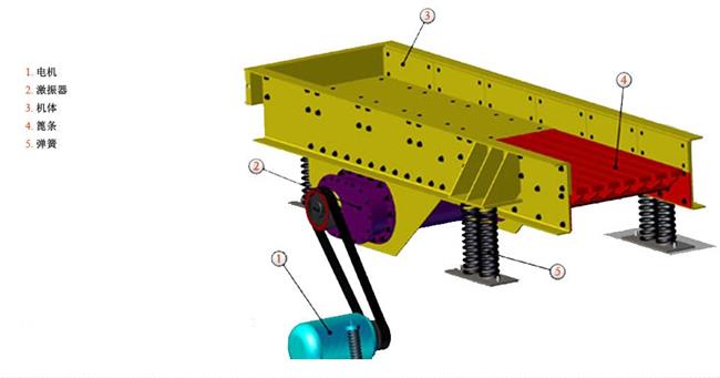 �����Vɽʯ�^ι�ϙC�ĽY(ji��)��(g��u)��ԭ����ι�����Ć��}