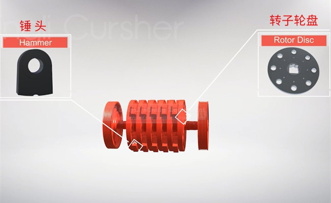 重錘式破碎機(jī)錘頭