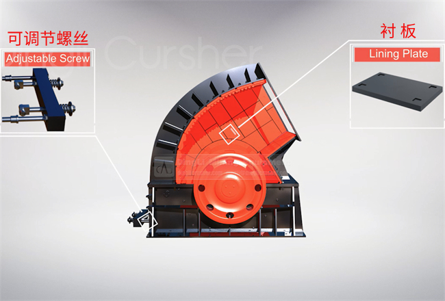 重錘式破碎機(jī)襯板
